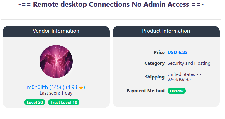 Future of anonymous online trading