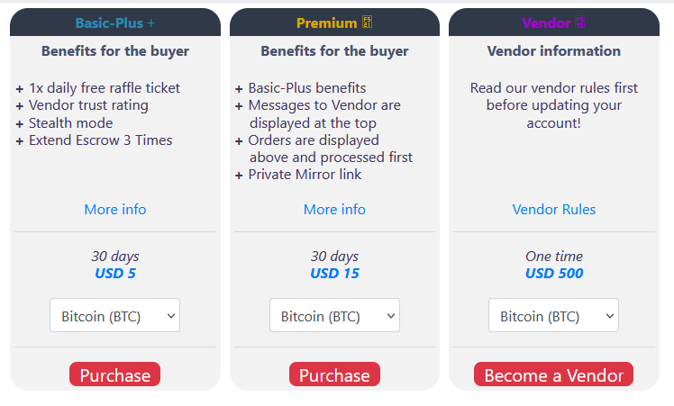 Artistic representation of Torzon's top products emerging from digital shadows