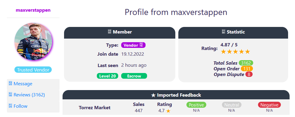 Visual representation of Torzon's rigorous product vetting process